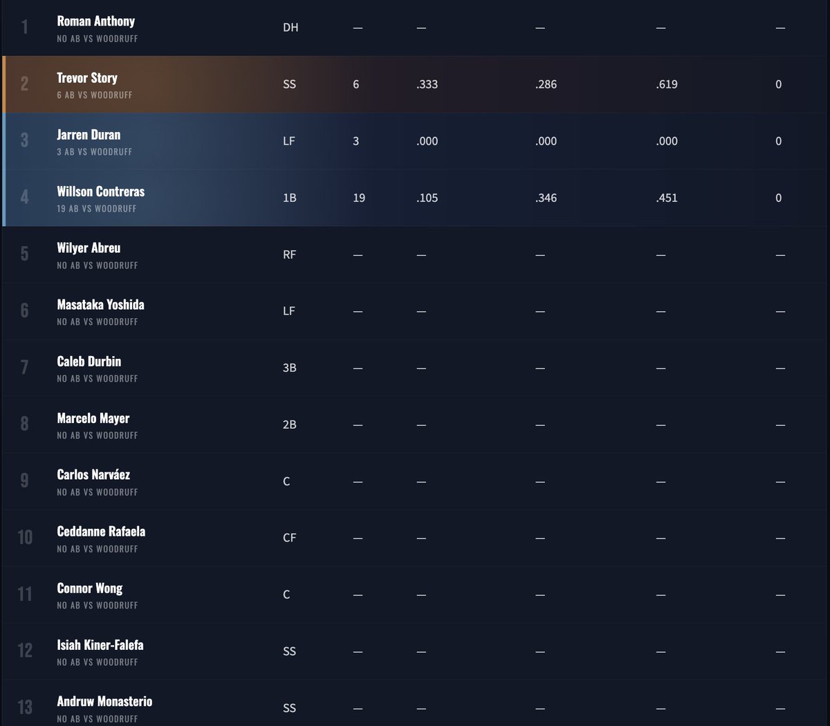 Payton Tolle Enthusiast tweet media