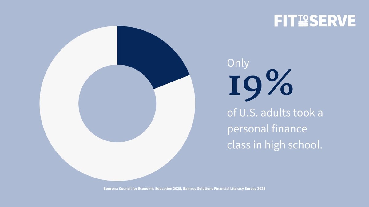 PrivateAdvisorGroup tweet media