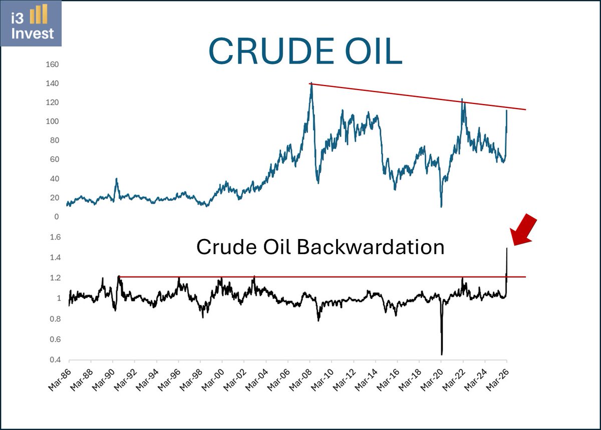 Guilherme Tavares tweet media