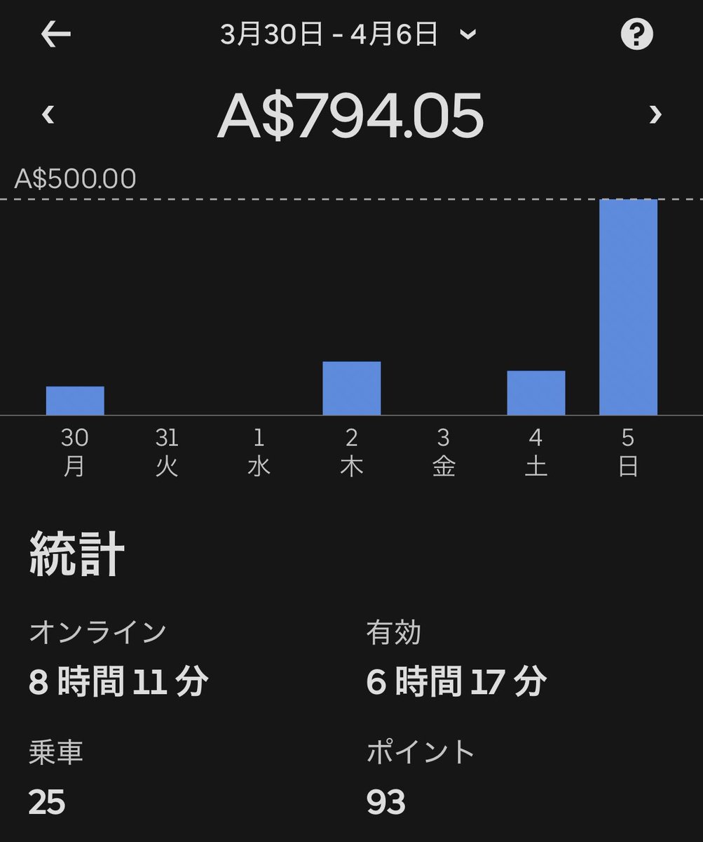 在豪ウバ男 tweet media