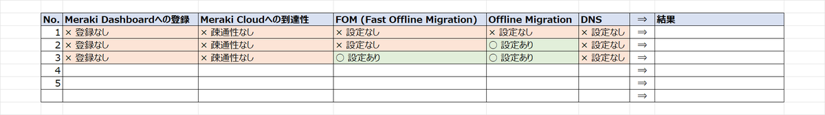 MyHomeNWLab tweet media