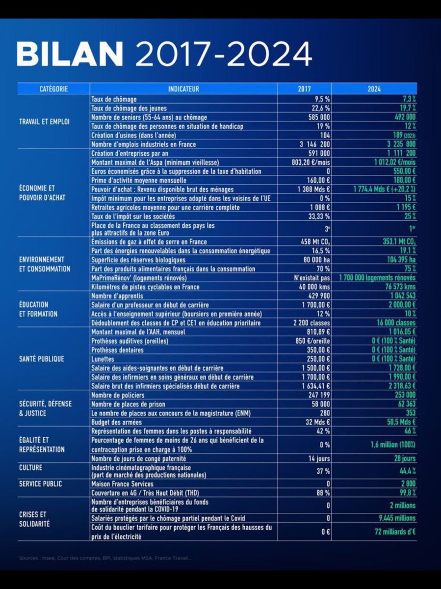 Pascal Eveillard tweet media
