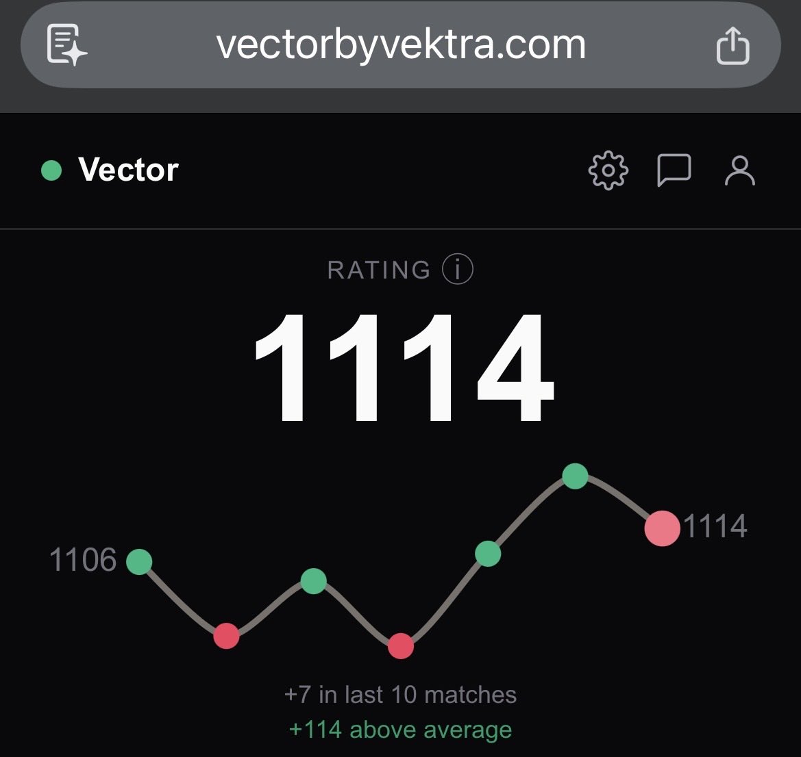 Vector by Vektra (@VectorByVektra) / Posts / X