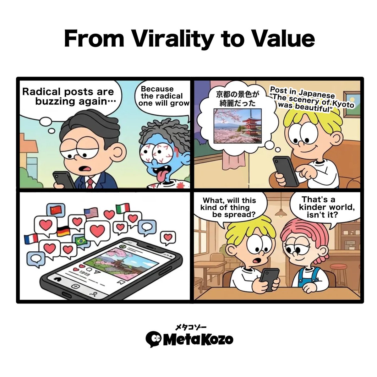 MetaKozoDAO tweet media