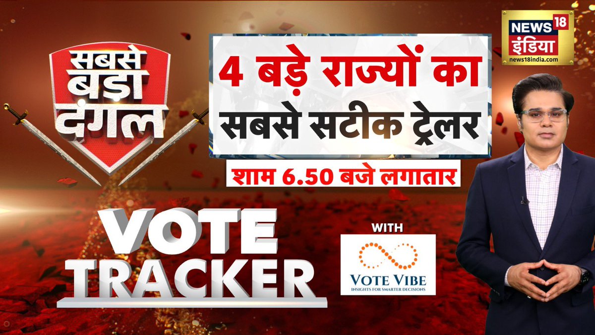 AMISHDEVGAN's tweet image. #AarPaar 6:50PM #OpinionPoll