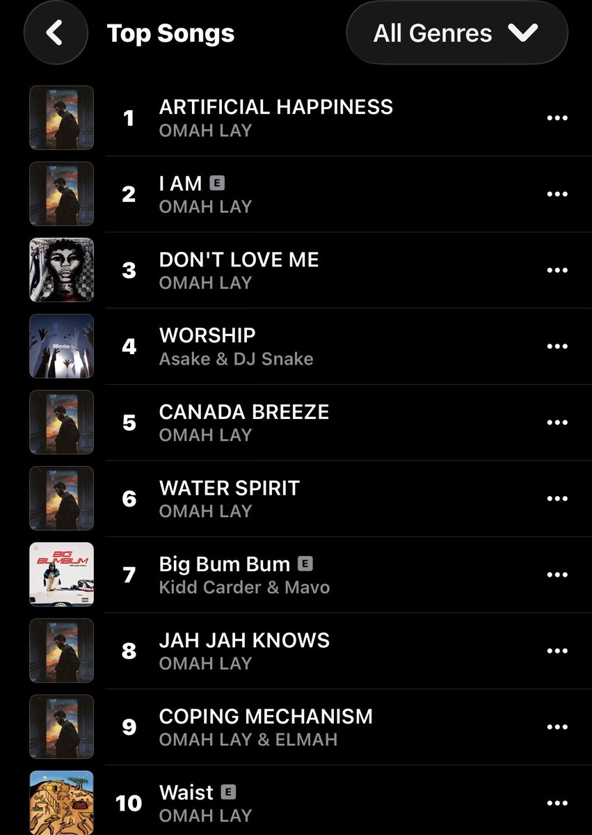 THE DEBUT HUB tweet media