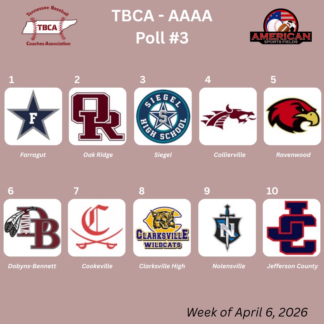 Tennessee Baseball Coaches Association tweet media