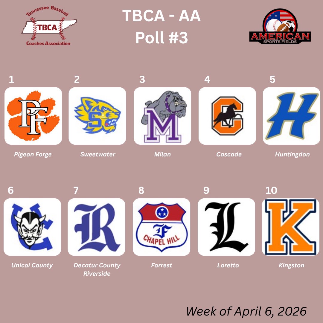 Tennessee Baseball Coaches Association tweet media