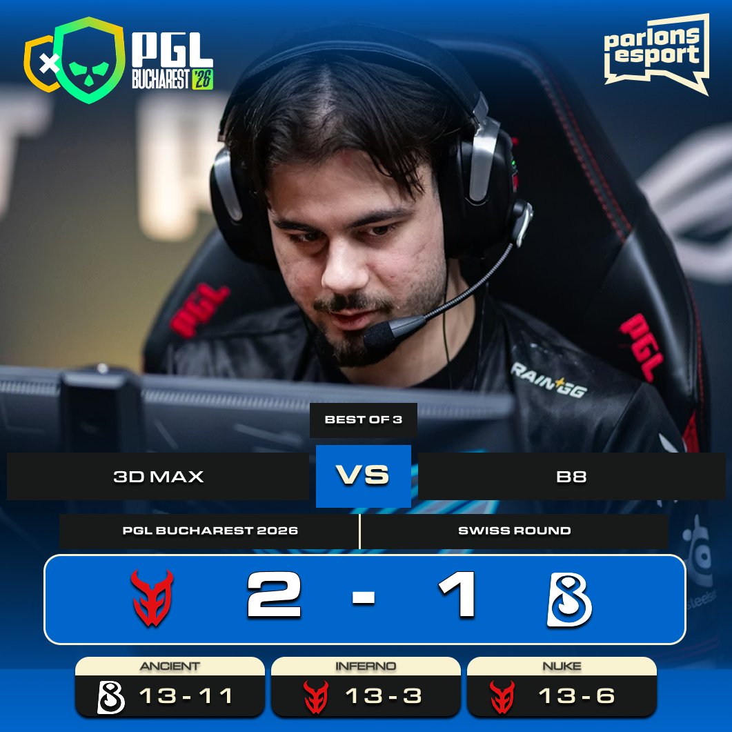 Parlons Esport CS tweet media