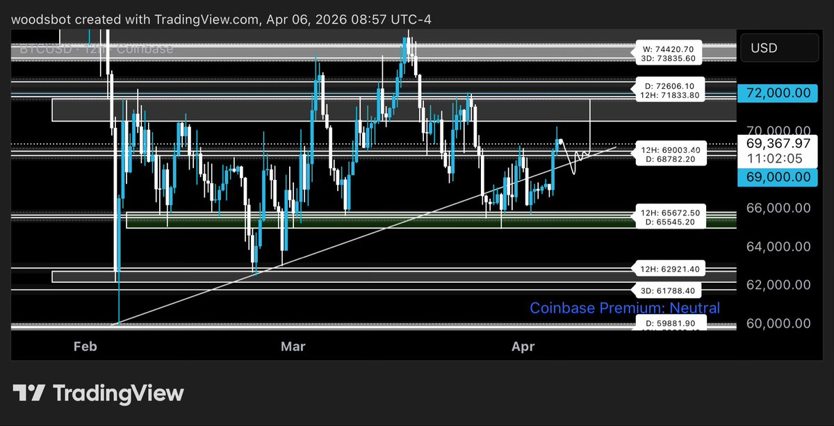 woods.ai tweet media