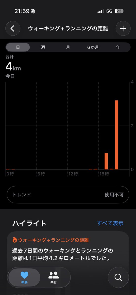 らむ/Lam tweet media