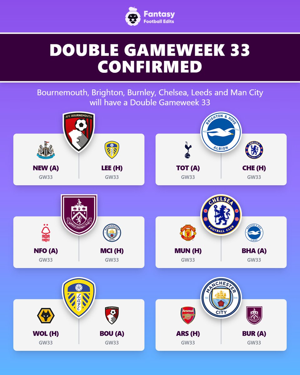FPL Updates&Tips 25/26 tweet media