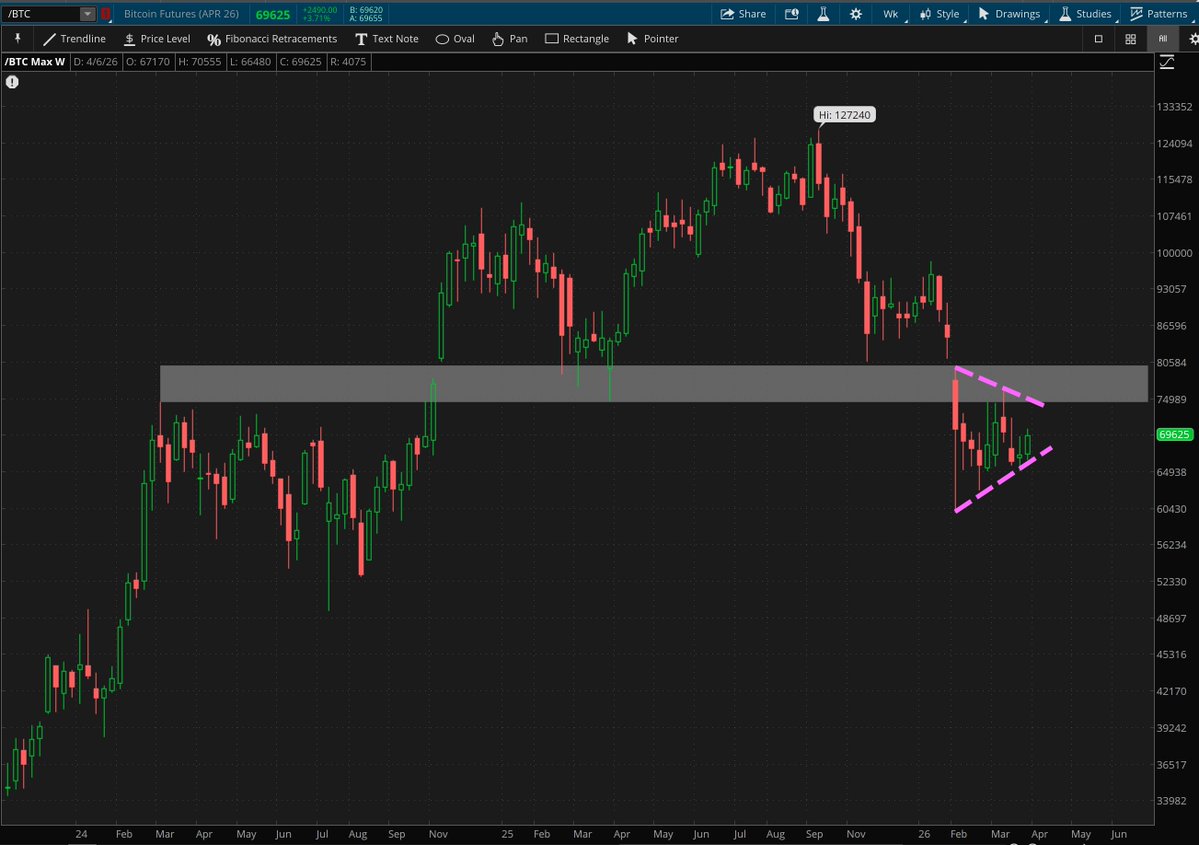 Rachel Dashiell, CFP, CMT tweet media