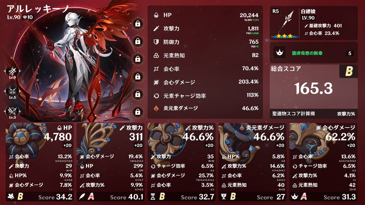 zaxfoligization's tweet photo. やっぱ星３武器だと限界ある...？ https://t.co/9C5uKhdtJR