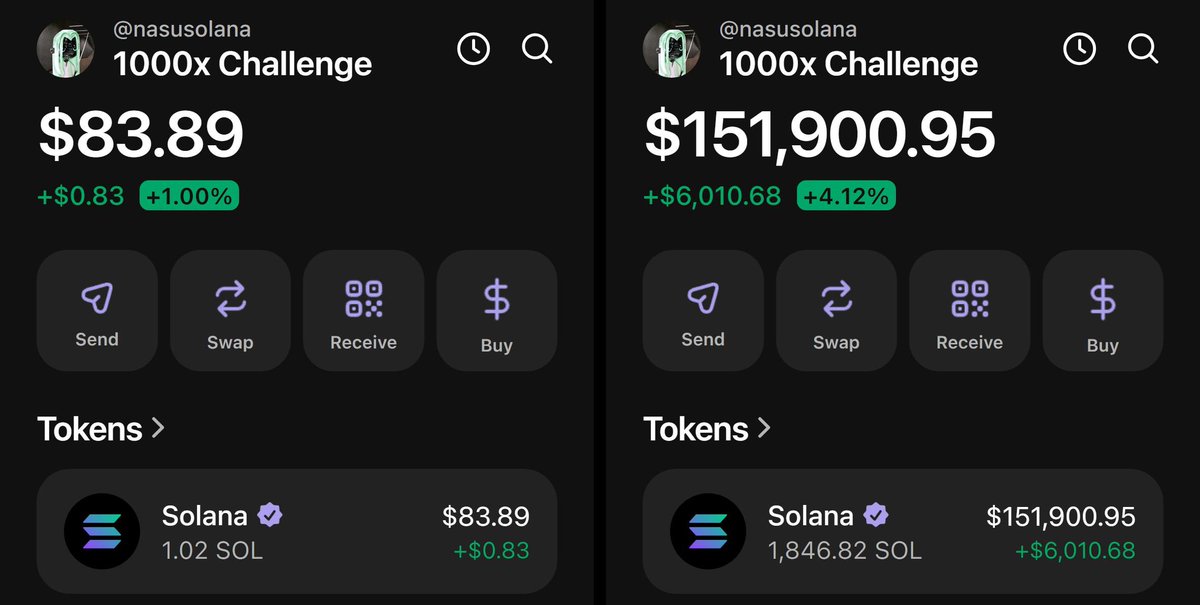 nasusolana's tweet photo. The 1000x Challenge is finally starting again,

Last time we completed the challenge in 18 days,

Trenches are back so this time it should be much faster.

First play will be posted today. https://t.co/IdgXZzXEqY