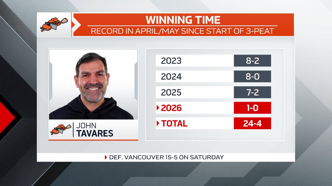 OTCBPodcast tweet media