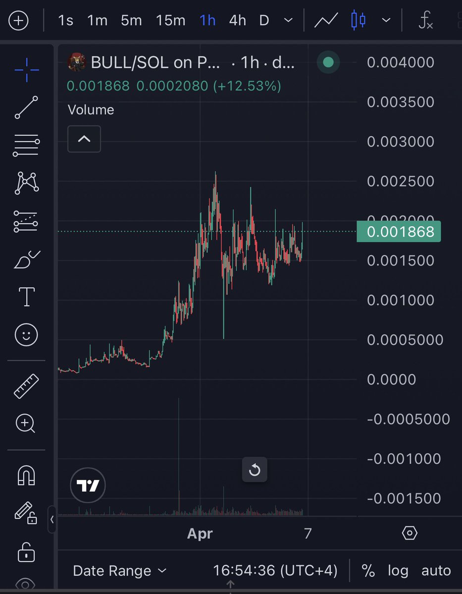 Cozy ⓣhe Caller 🔥💃🏻 tweet media