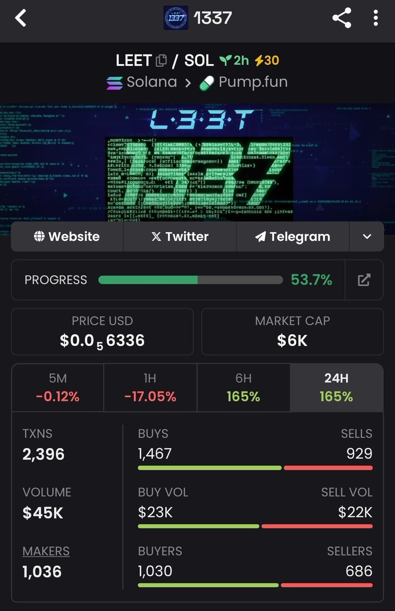 cryptocode33640 tweet picture
