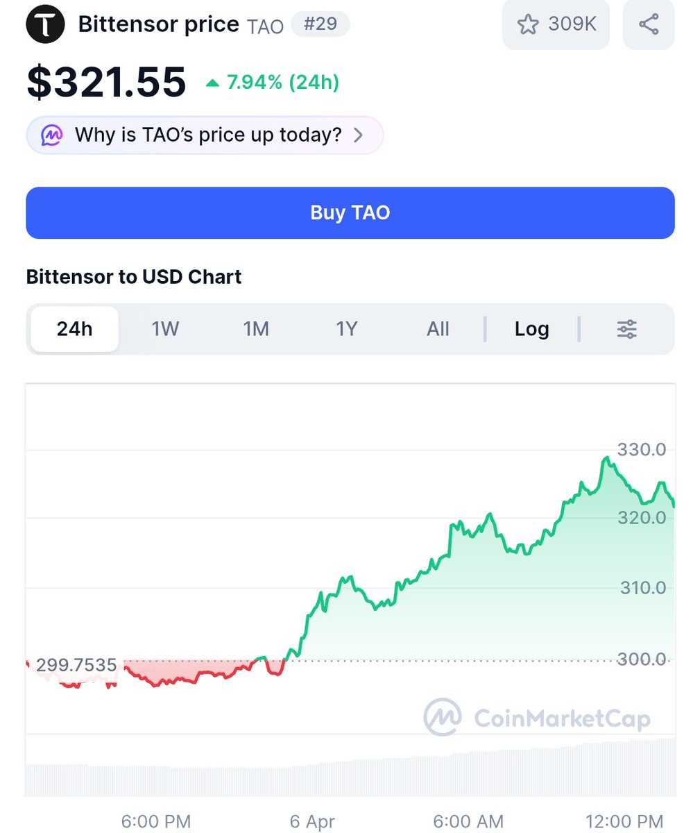 Crypto King👑💎 tweet media
