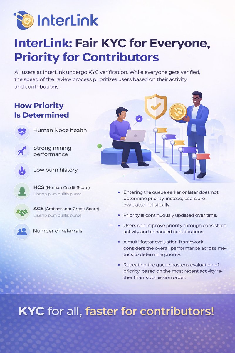 Noor | InterLink Labs: INDIA 🇮🇳🚀 tweet media