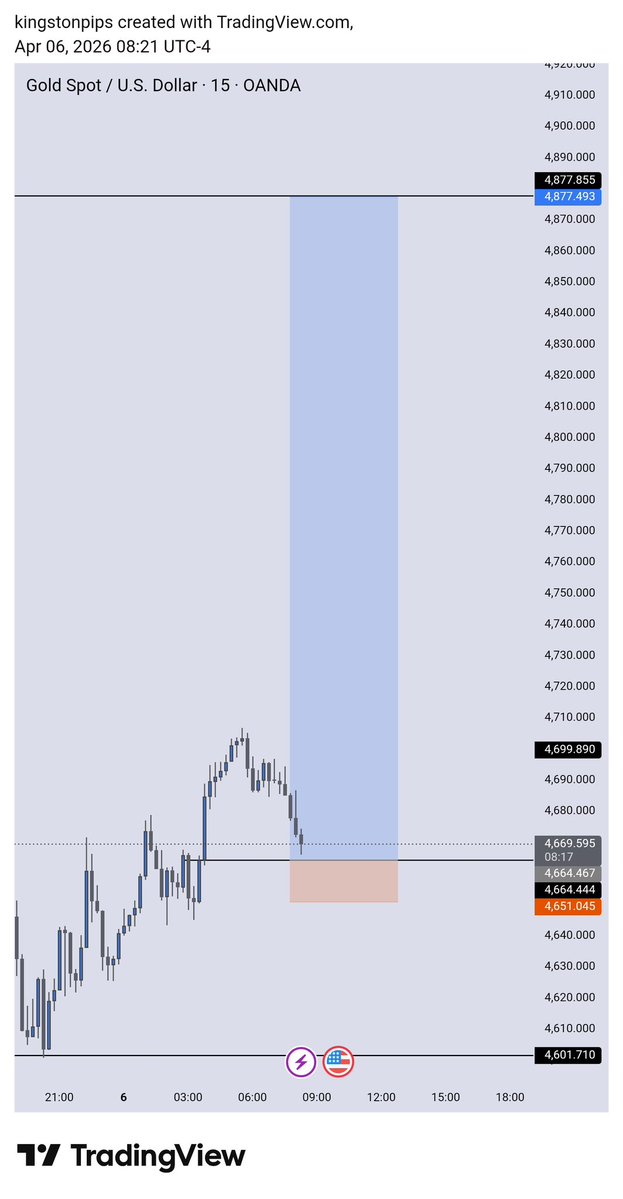 KingstonⓂ️🦅 tweet media
