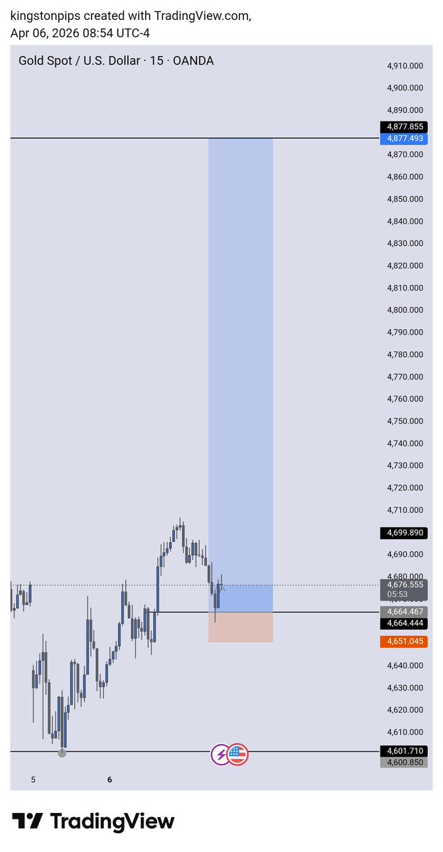 KingstonⓂ️🦅 tweet media