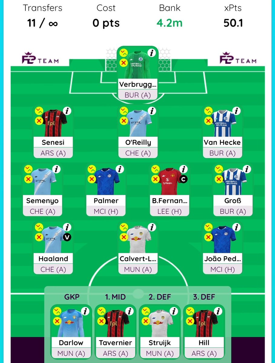 FPL Deekay 🇿🇦 tweet media