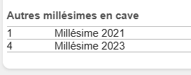 PlatsNetVins's tweet photo. Et enfin une autre nouveauté dans la gestion de cave de https://t.co/UoBsb2rKhH : dans la visualisation d'un lot de bouteilles, sont listés les éventuelles autres millésimes en cave du même vin. https://t.co/C0z0HP6lhN