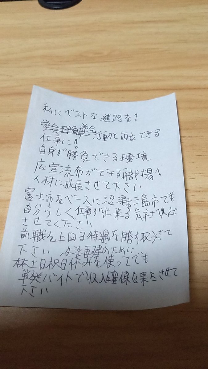 佐野輝来(TERUKI FURUYA SANO) tweet media