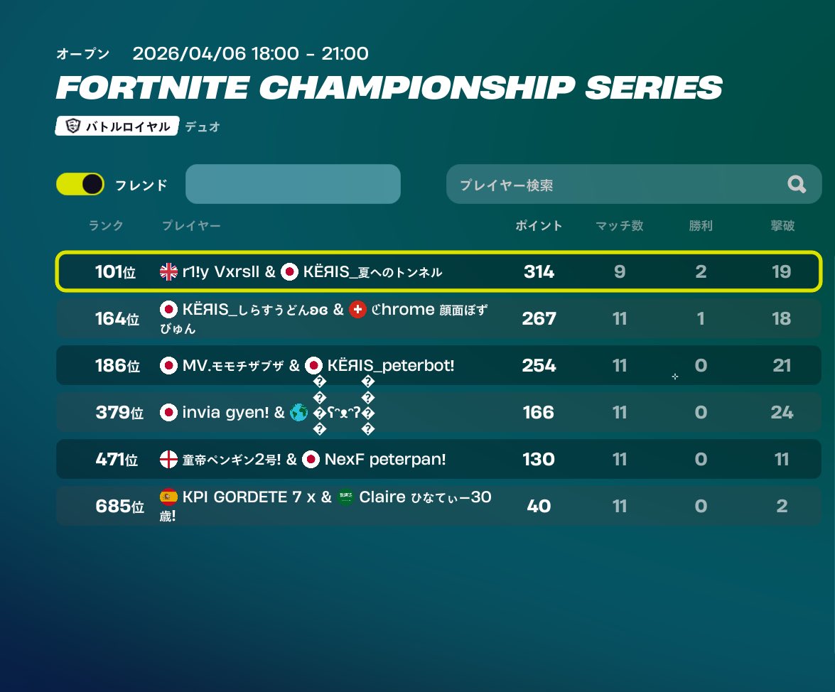 KЁЯΙS tweet media