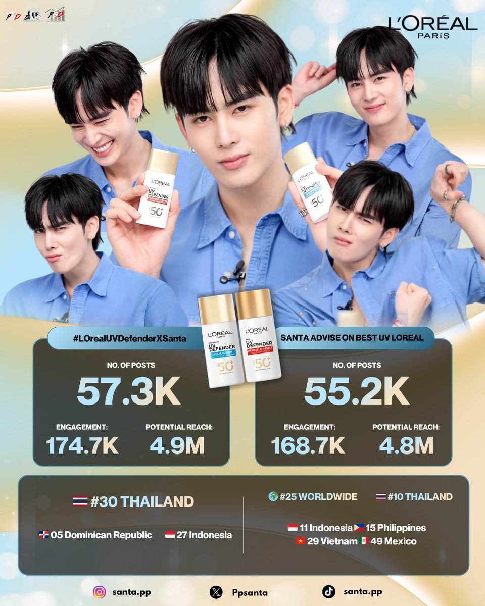 PERTHSANTA DOMIIA GLOBAL tweet media