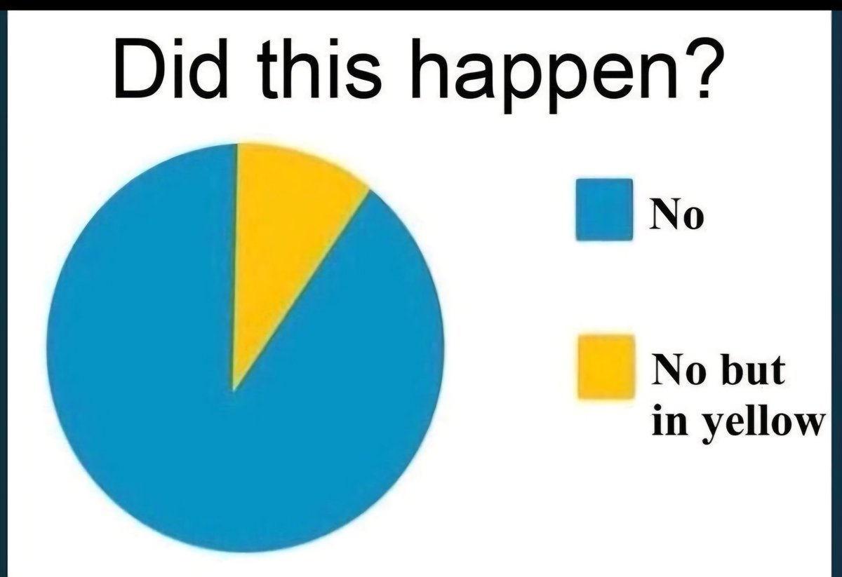 MigAngRam tweet media