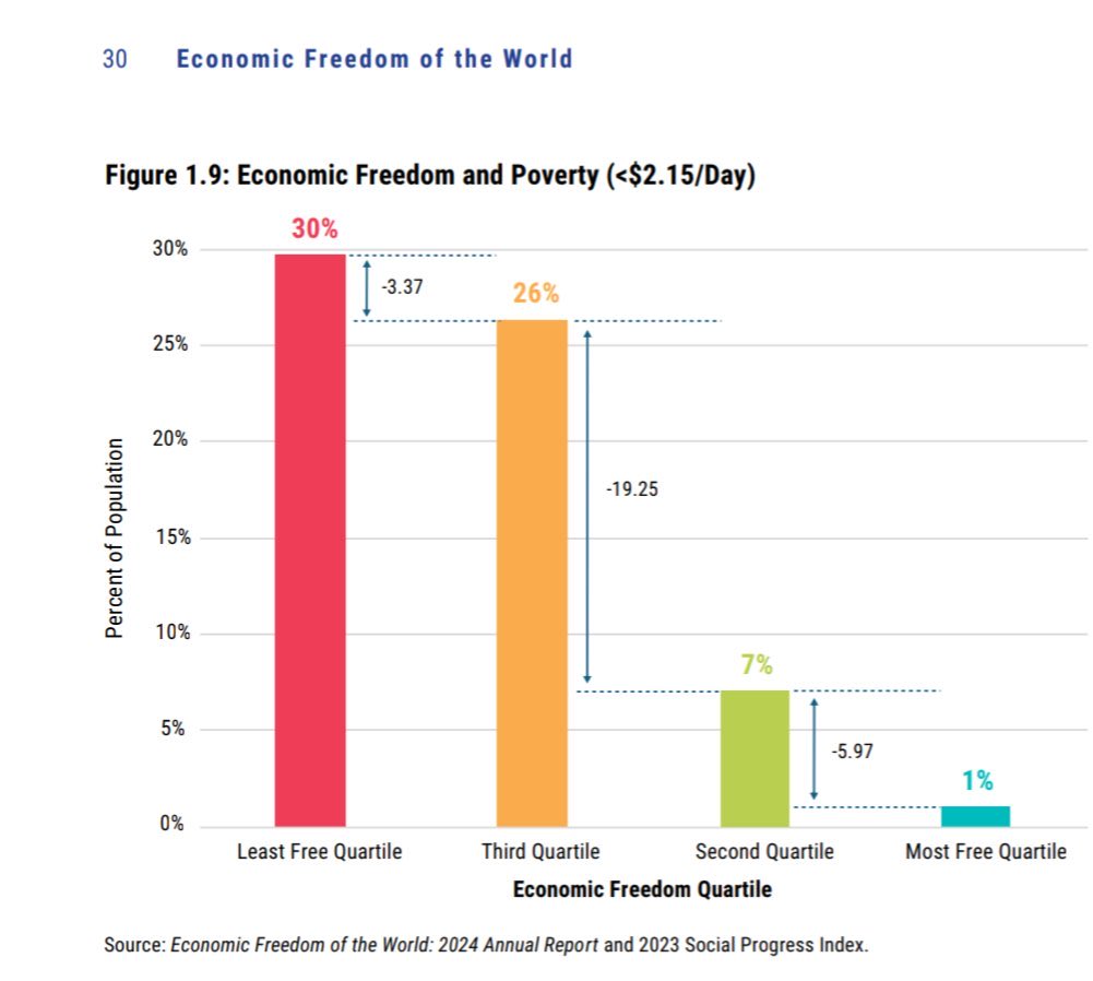 Chris Freiman tweet media