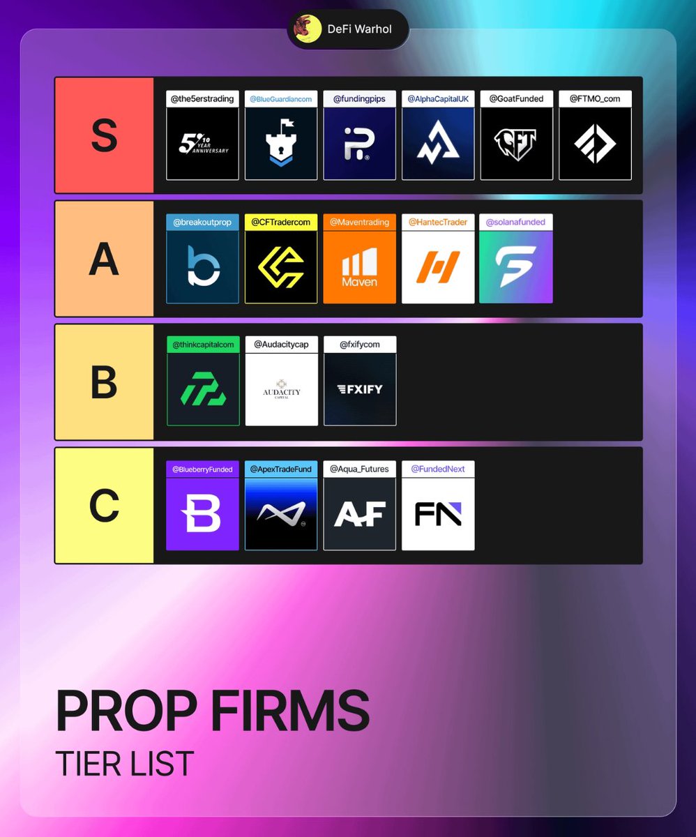 DeFi Warhol tweet media