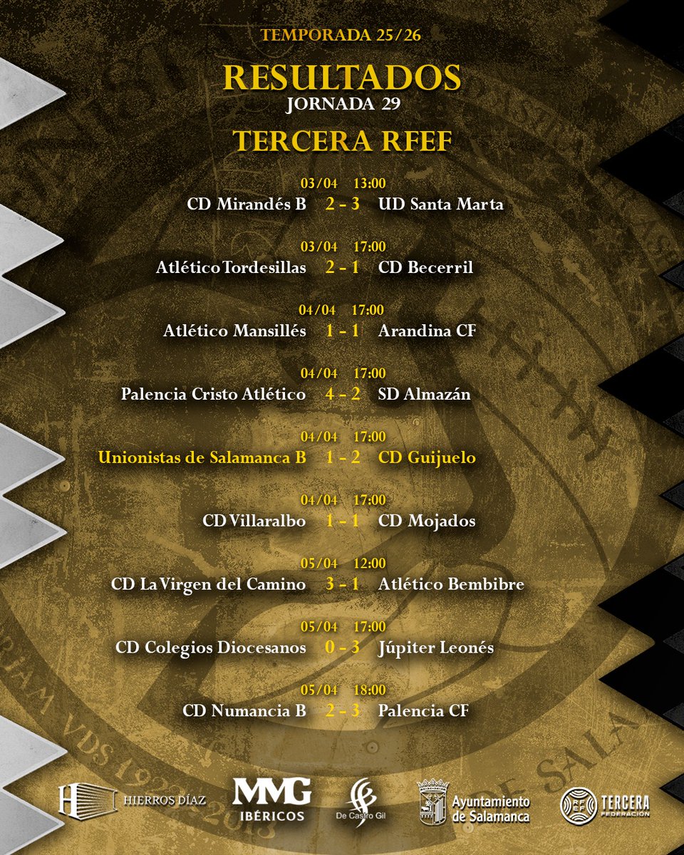 Cantera Unionistas CF tweet media