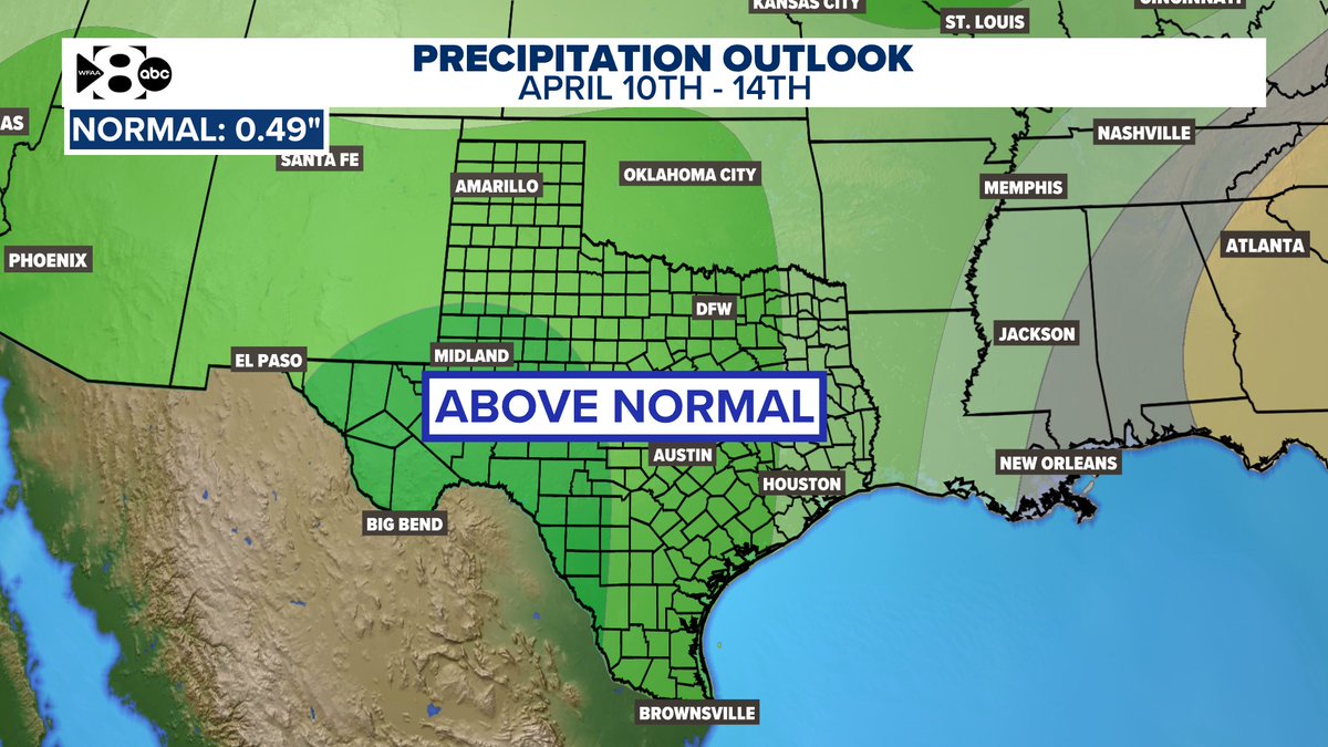 Pete Delkus tweet media