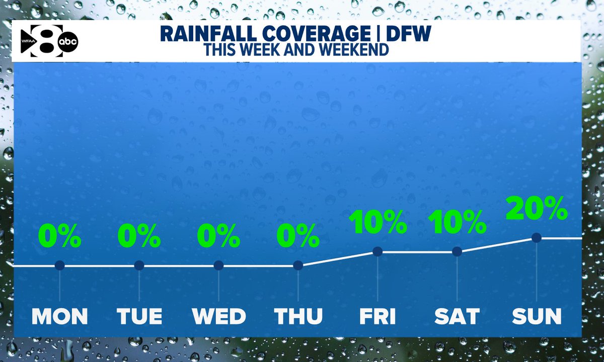 Pete Delkus tweet media