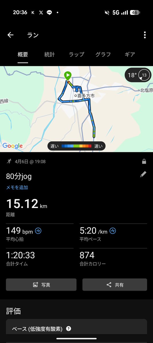 リュウチョゲ tweet media