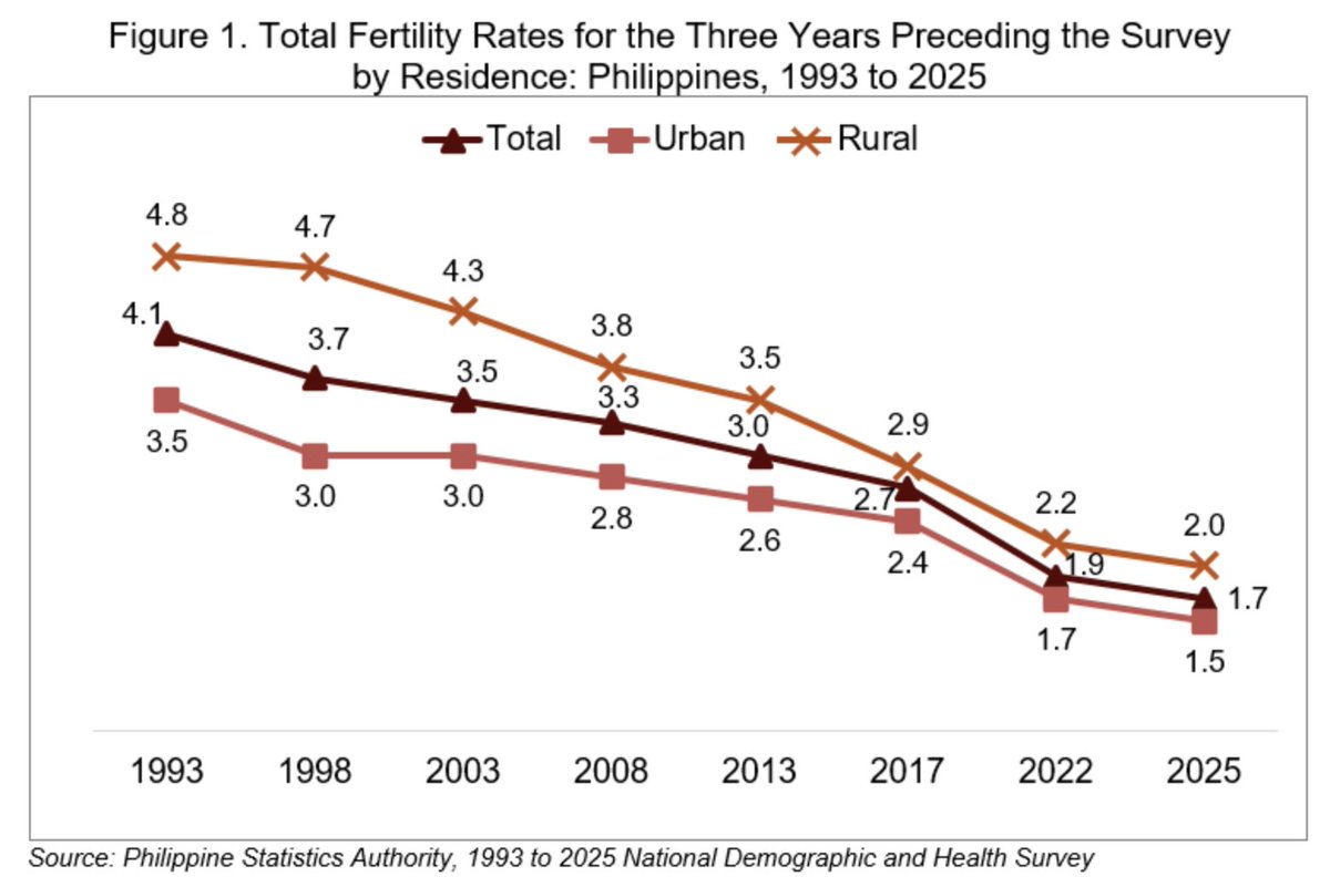 Jesús Fernández-Villaverde tweet media