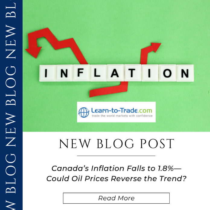 learntotradecom's tweet photo. Inflation is coolingโbut what happens next? Rising oil prices could shift the outlook again. Understanding these trends can help you make more informed trading decisions.
Read more: https://t.co/rngcTpU7Hw ๐๐
#MarketInsights #Inflation #TradingKnowledge https://t.co/ffPPf2sOqL