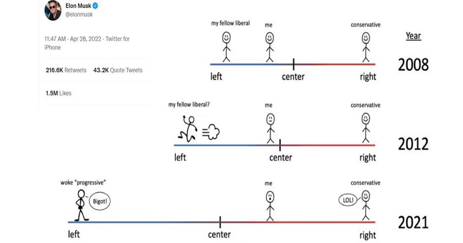 Paul Carr 🇺🇦🇹🇼🇮🇱 tweet media