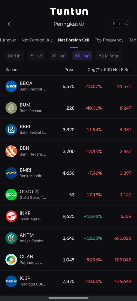 PROFESOR SAHAM tweet media
