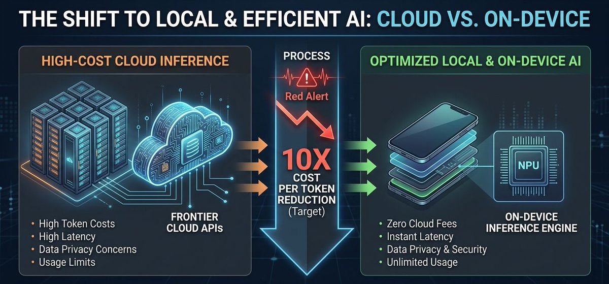 Charlie Media tweet media