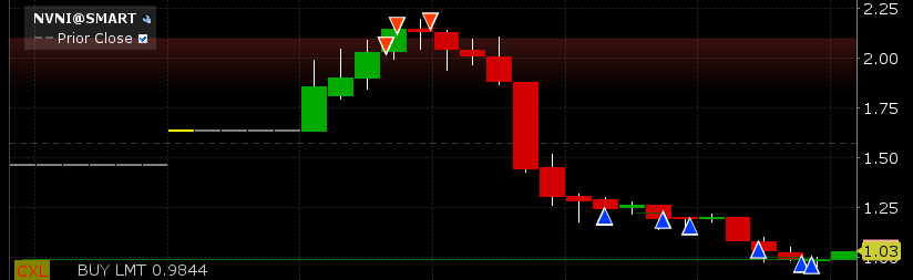 Apollo Research tweet media