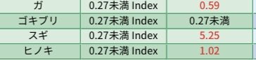 みにまーむ tweet media