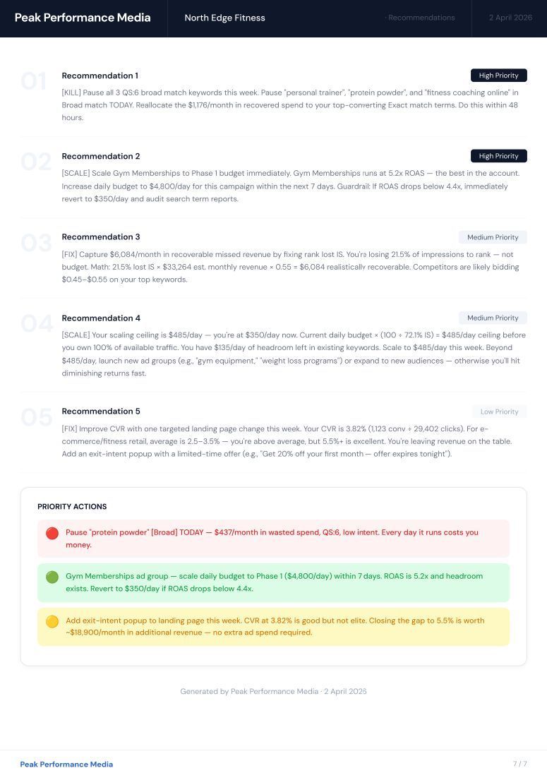 Provvio (@provvioapp) / Posts / X