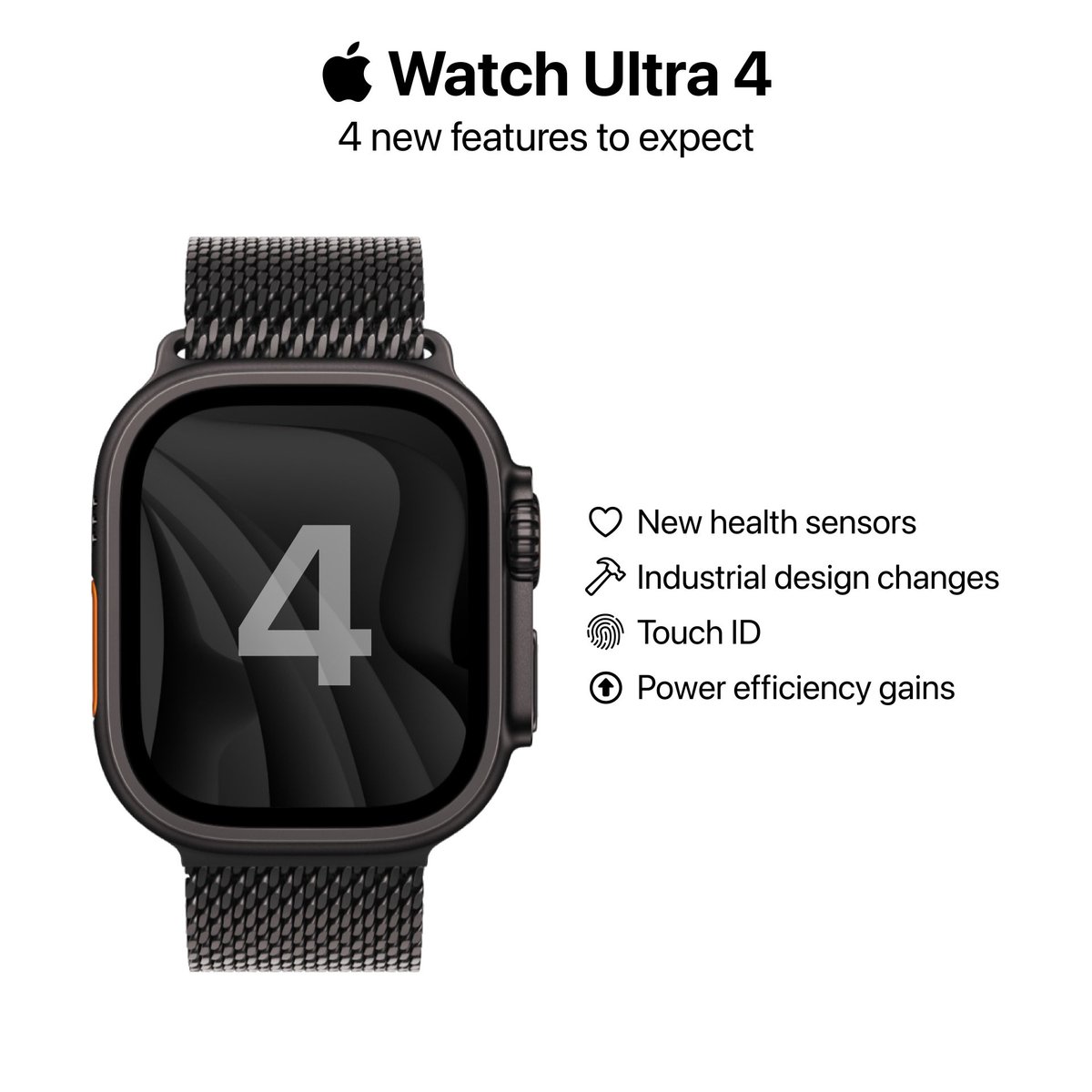 theapplecycle's tweet image. Here’s everything we know so far about the Apple Watch Ultra 4!