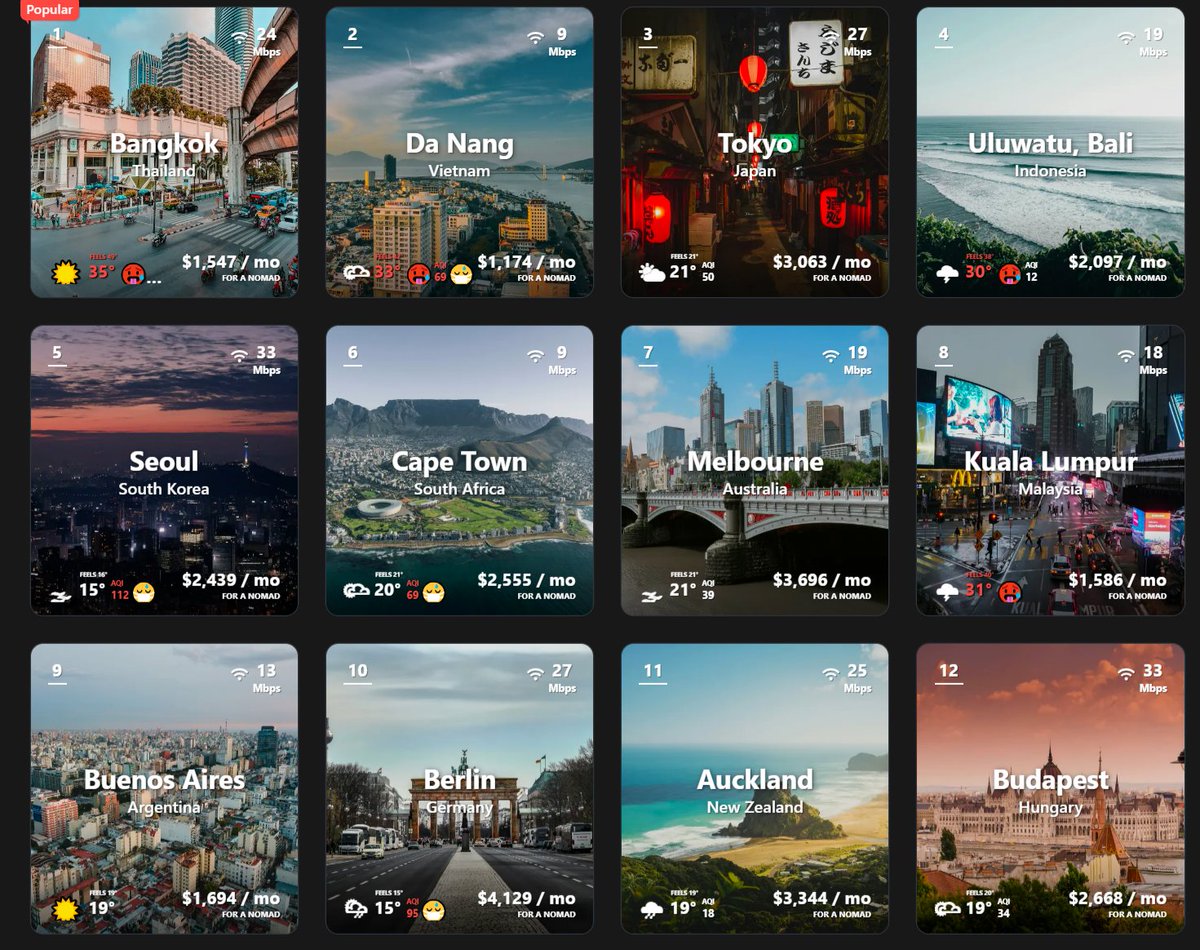 Hispanic Nomad | Remote Work, Travel, Growth tweet media