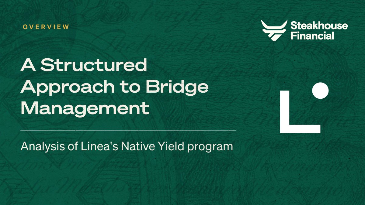 Steakhouse Financial tweet media