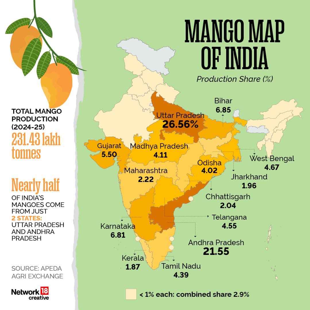 Manoj Malayanil मनोज मलयानिल (@mmalayanil) on Twitter photo 